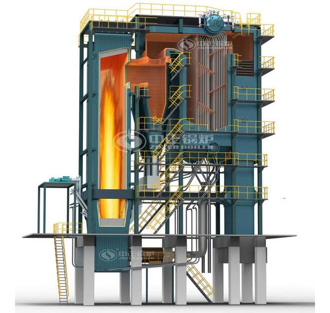 循環流化床鍋爐